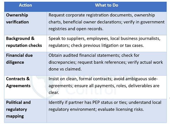 Top 5 Red Flags When Partnering with Local Companies in Africa