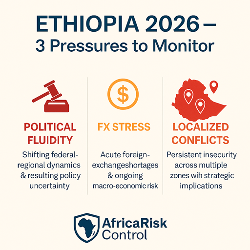 Ethiopia’s 2026 Risk Landscape Is Shaped by Three Converging Pressures