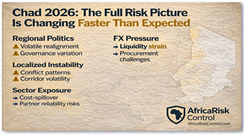 Chad 2026 Why Most Risk Assessments Fail Before Projects Even Begin