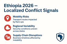 Rising Conflict-Related Pressures Could Affect Ethiopia’s 2026 Operating Environment