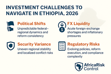 Region-Level Differences to Shape Ethiopia’s 2026 Investment Climate 